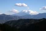 赤石温泉の近くから見る富士山